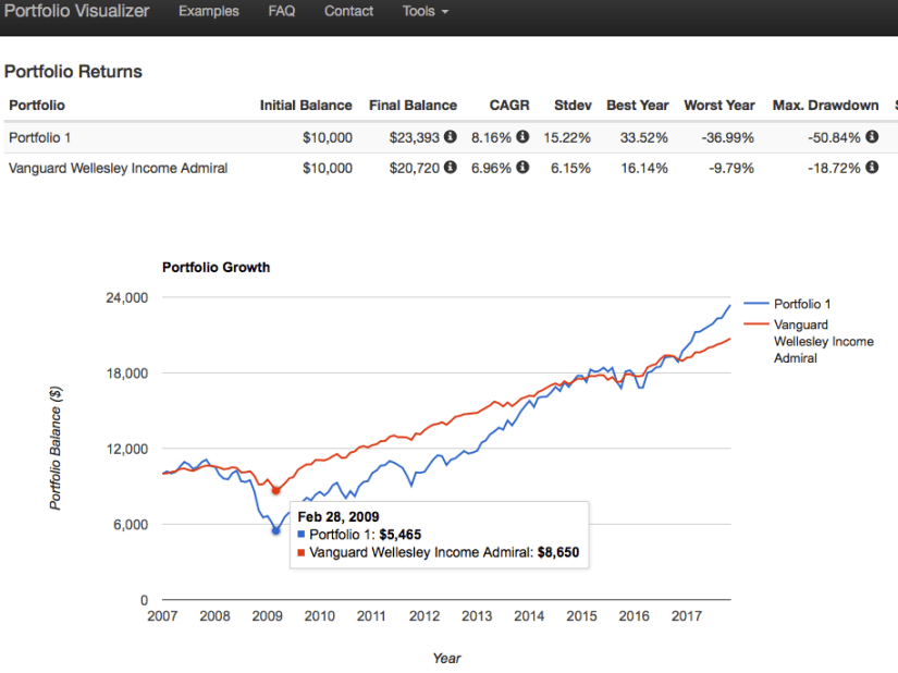 Screen Shot 2017-11-25 at 7.11.56 PM