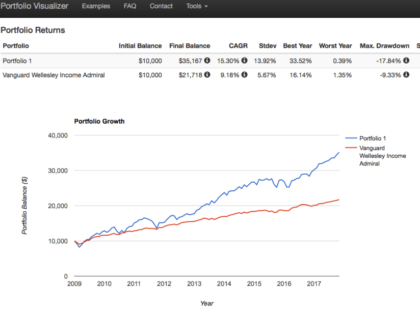 Screen Shot 2017-11-25 at 7.20.38 PM